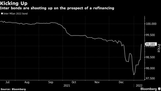 Inter Milan Hires Goldman to Steer Debt Refinancing