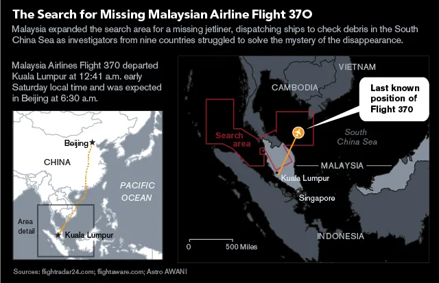 マレーシア　TOURISM MALAYSIA　1995、6、14 53207445eab8ea5b43f972ce?width