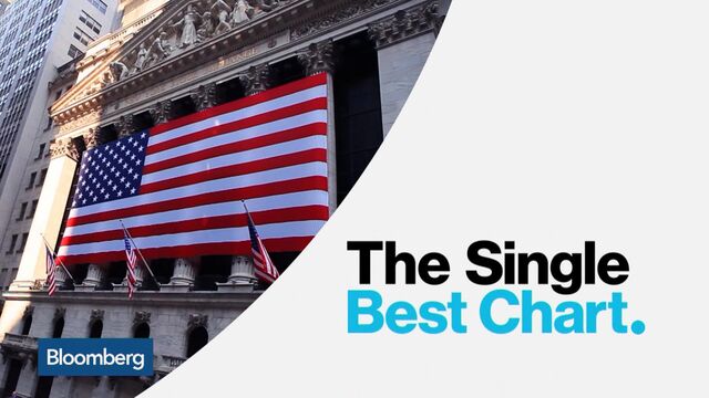 Video player cover image