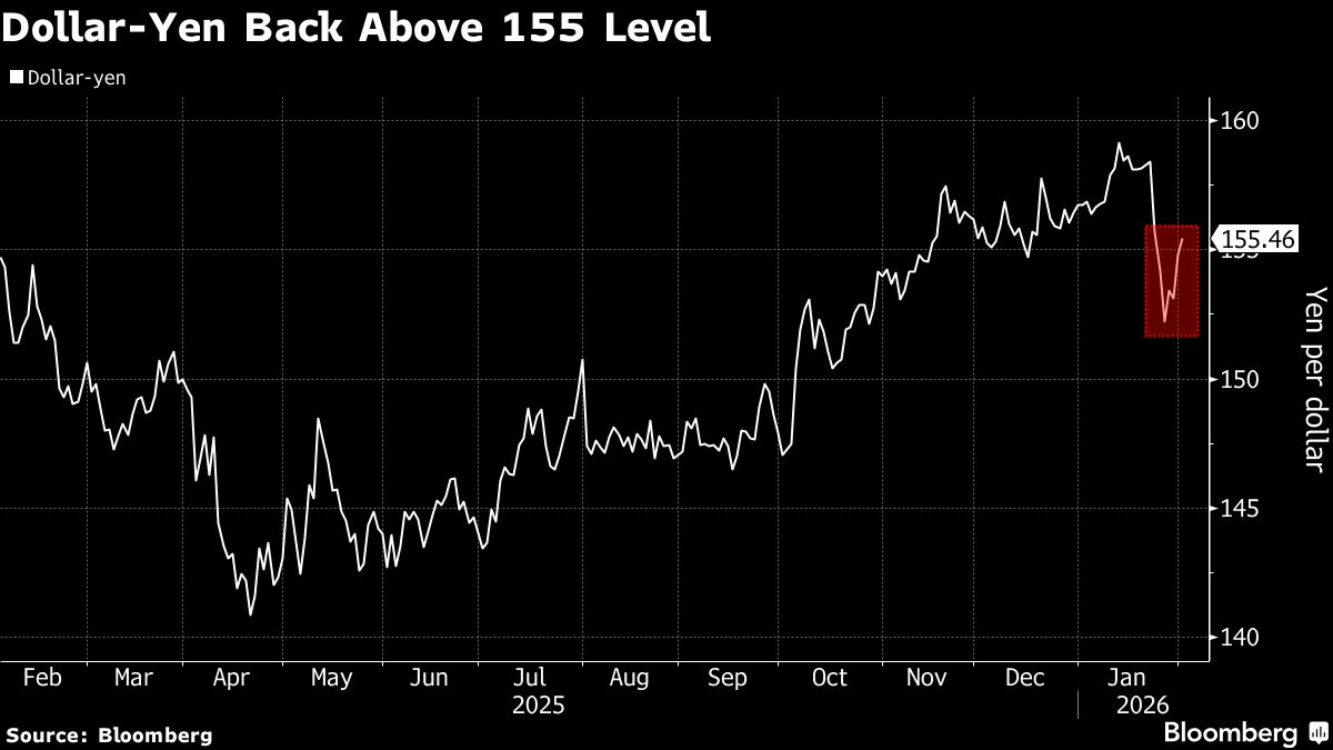 assets.bwbx.io image