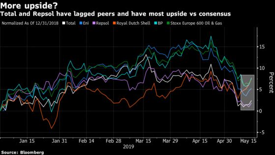 Time to Look Through the Market Selloff's Debris