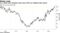 U.S. yield curve steepens most since 2016 as reflation bets mount