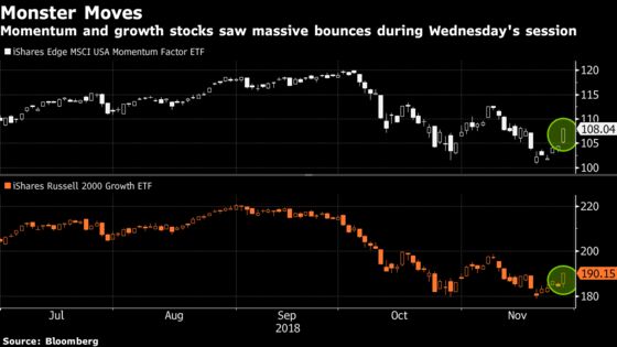 ‘President T’ Could Easily Derail the Whole Thing: Taking Stock