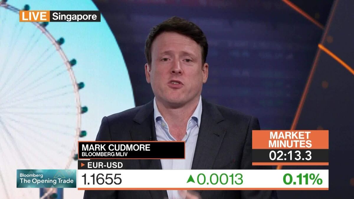 ⚫️ BLOOMBERG: Analisi dei Temi Chiave per Analisti e Investitori su "Bloomberg: The Opening Trade"