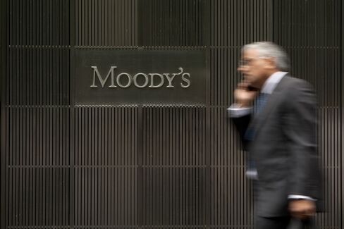 Moody's Investors Service