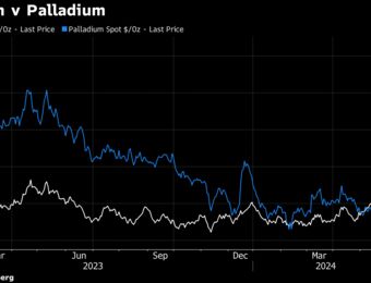 relates to Palladium Output Cuts Needed to Bolster Market, Northam CEO Says