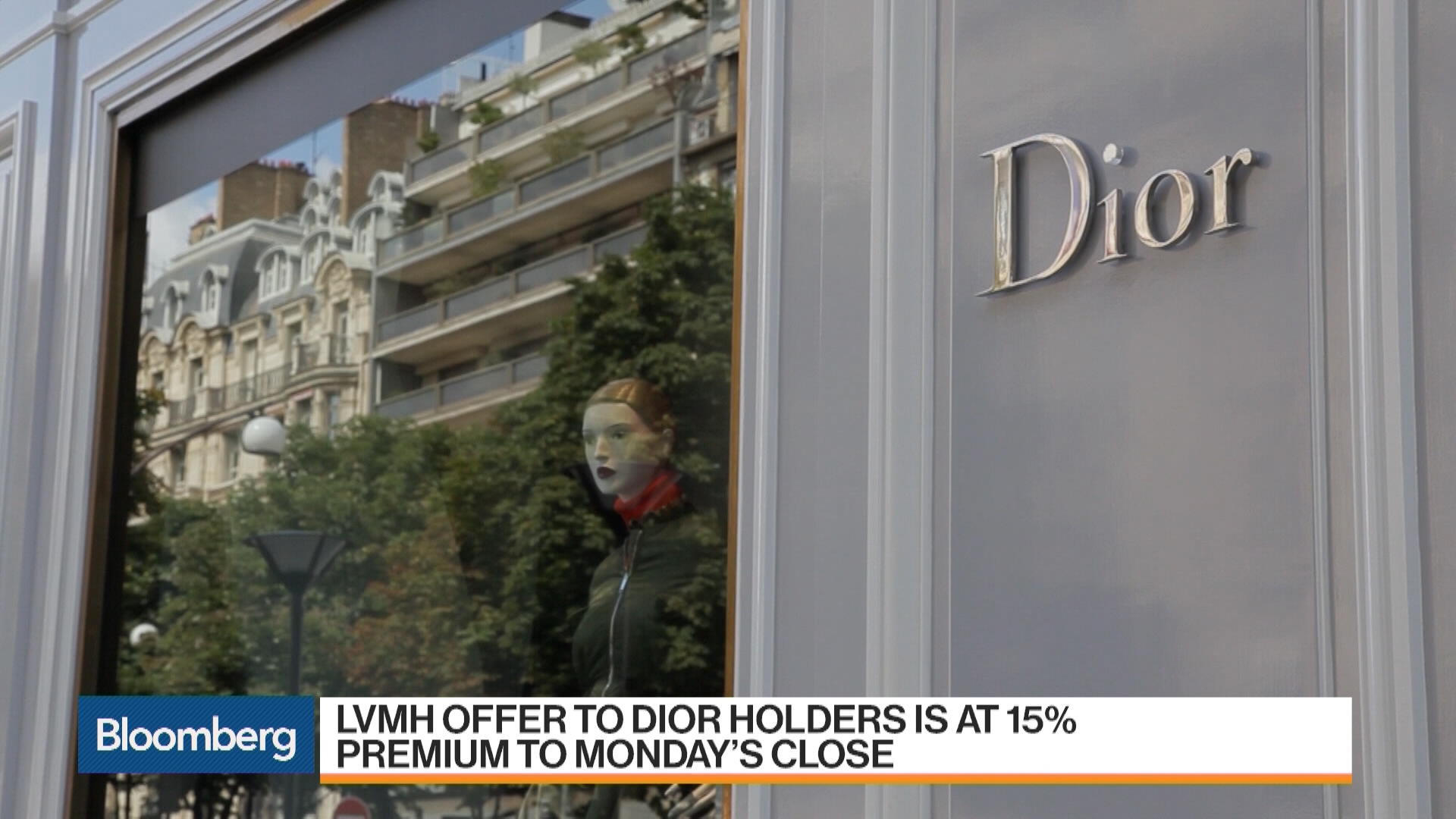 Arnault Family to Take Full Control of Christian Dior in $13 Billion Deal -  WSJ