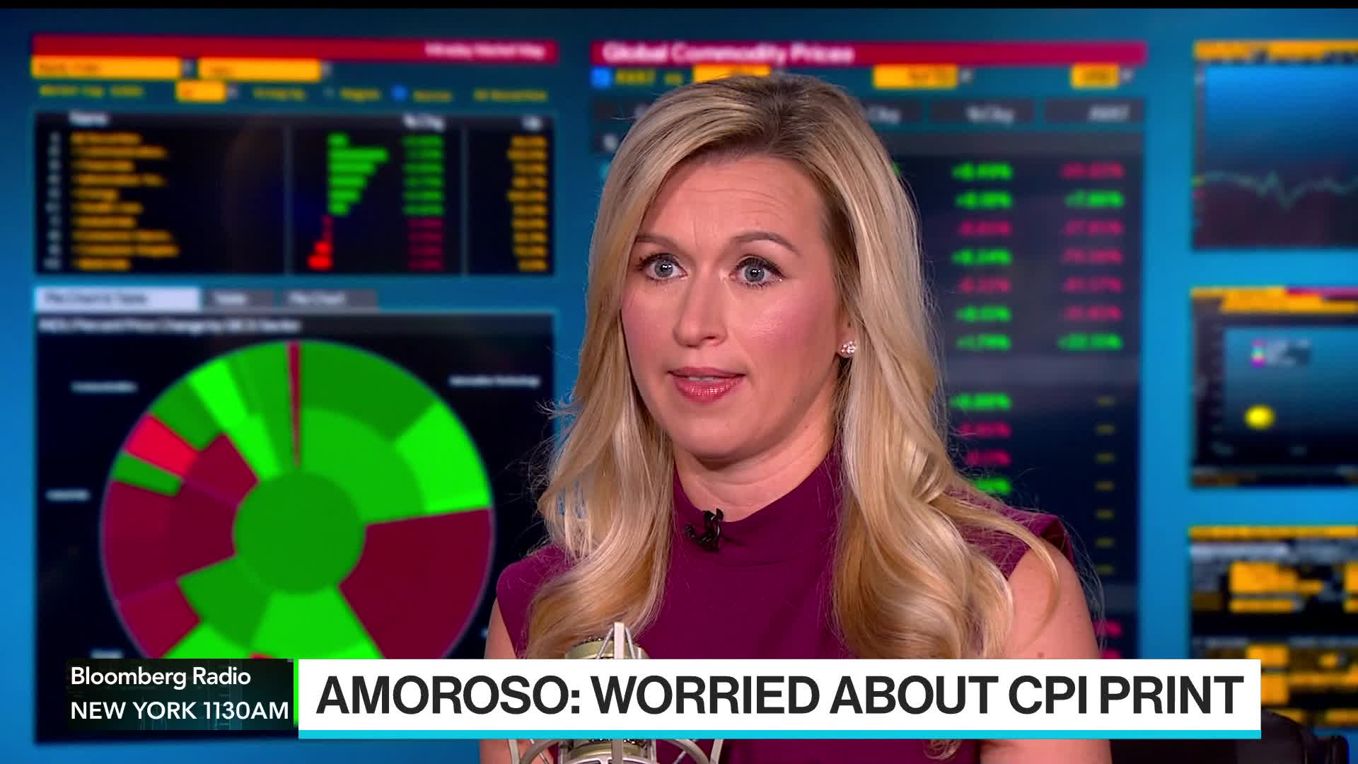 Watch 'Buy The Pullback' In AI Stocks, ICapital's Amoroso Says - Bloomberg