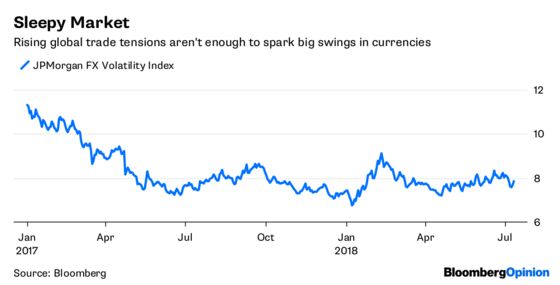 The Rout in Commodities Can No Longer Be Ignored