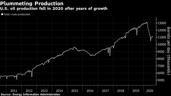Low Cost Shale Drilling Might Not Boost Oil Production This Time