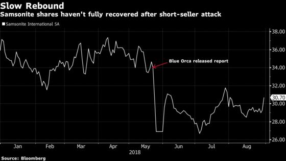 Samsonite Sees Trade War Hitting China Sales of Its Luggage