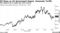 Oil Rises on US Government Report, Venezuela Tariffs | WTI climbs 0.9% to settle near $70 a barrel