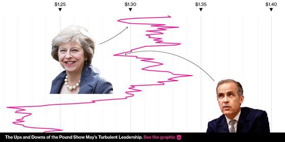 Brexit Bulletin: What Would Trump Do?