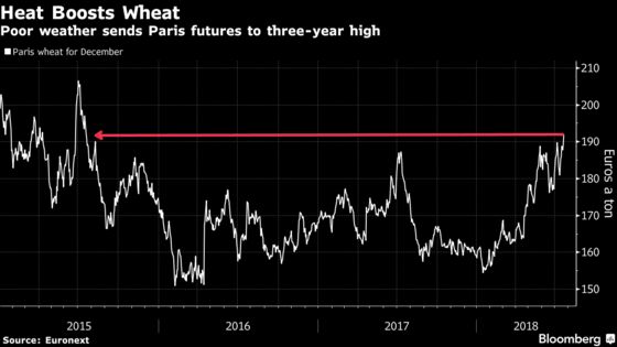 What to Watch in Commodities: Iran, Big Oil, Miners, Gold, Crops