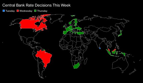Vexed Central Banks Brace for More Damage to Growth: Eco Week