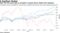 S&P 500 hits fresh high as strength in cyclical shares offsets tech weakness