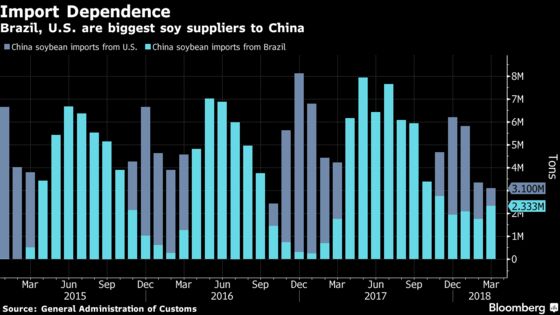 Trade War Hits Trump Heartland as China Targets Farms, Mines