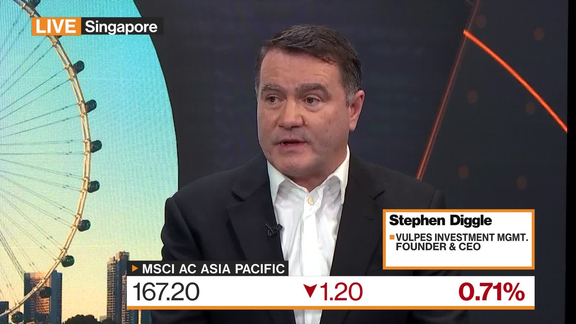 Watch Vulpes' Diggle Bets on European Rearmament Bloomberg