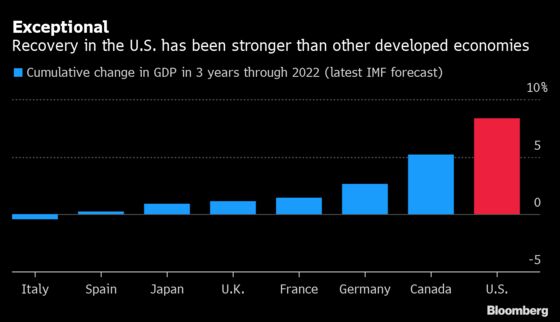 Meh Economy? Americans Aren’t Sure What to Make of the Recovery