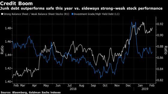 Enter the ‘Twilight Zone’ as Stock Nightmares Meet Credit Dreams