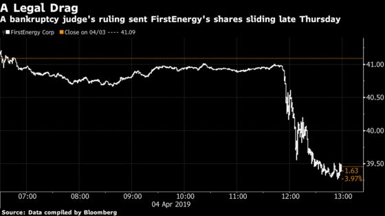 A Bankrupt, Cash-Burning Unit Is Back to Haunt FirstEnergy