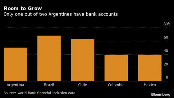 Argentina’s Ualá to Buy Billionaire Eurnekian’s Digital Bank