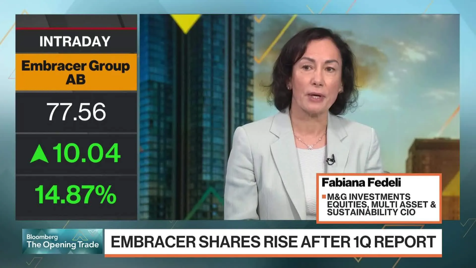 Watch Equity Markets: M&G Eyes Broader Opportunities Amid AI Concentration Risk