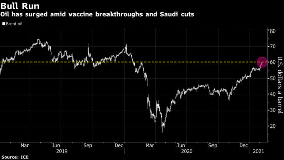 Stocks Post Longest Rally Since August; Oil Gains: Markets Wrap