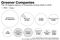 Chart: The 10 Biggest Signers of Renewable Energy Deals in 2016