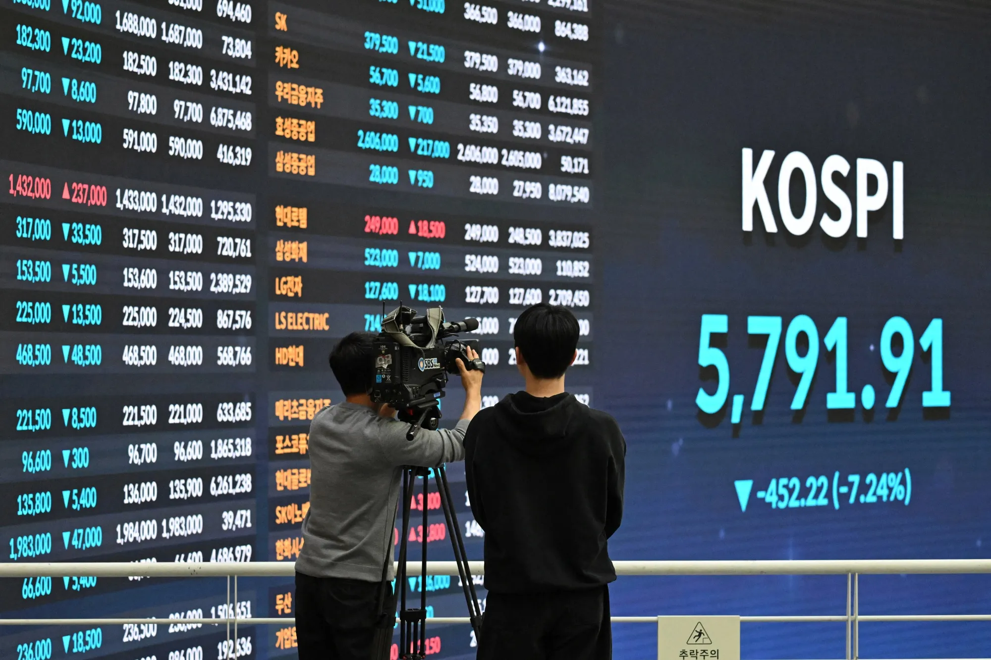 An electronic screen showing the Kospi index&nbsp;at the Korea Exchange in Seoul, on March 3.