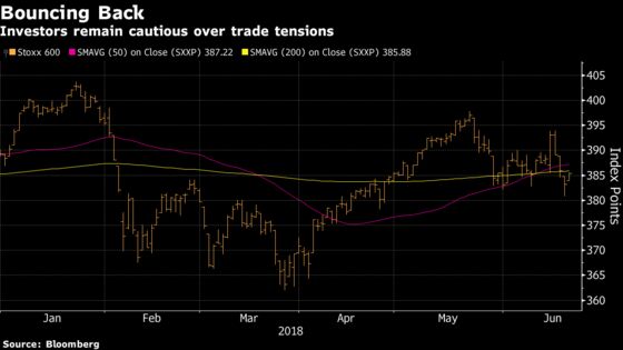 European Stocks Rebound as Investors Await Next Trade War Steps