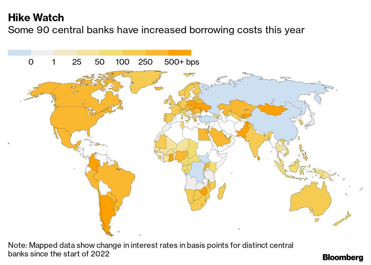 Charting the Global Economy: Fed Headlines Concert of Rate Hikes ...