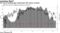 Citi warns Cushing glut could lower WTI prices vs Brent