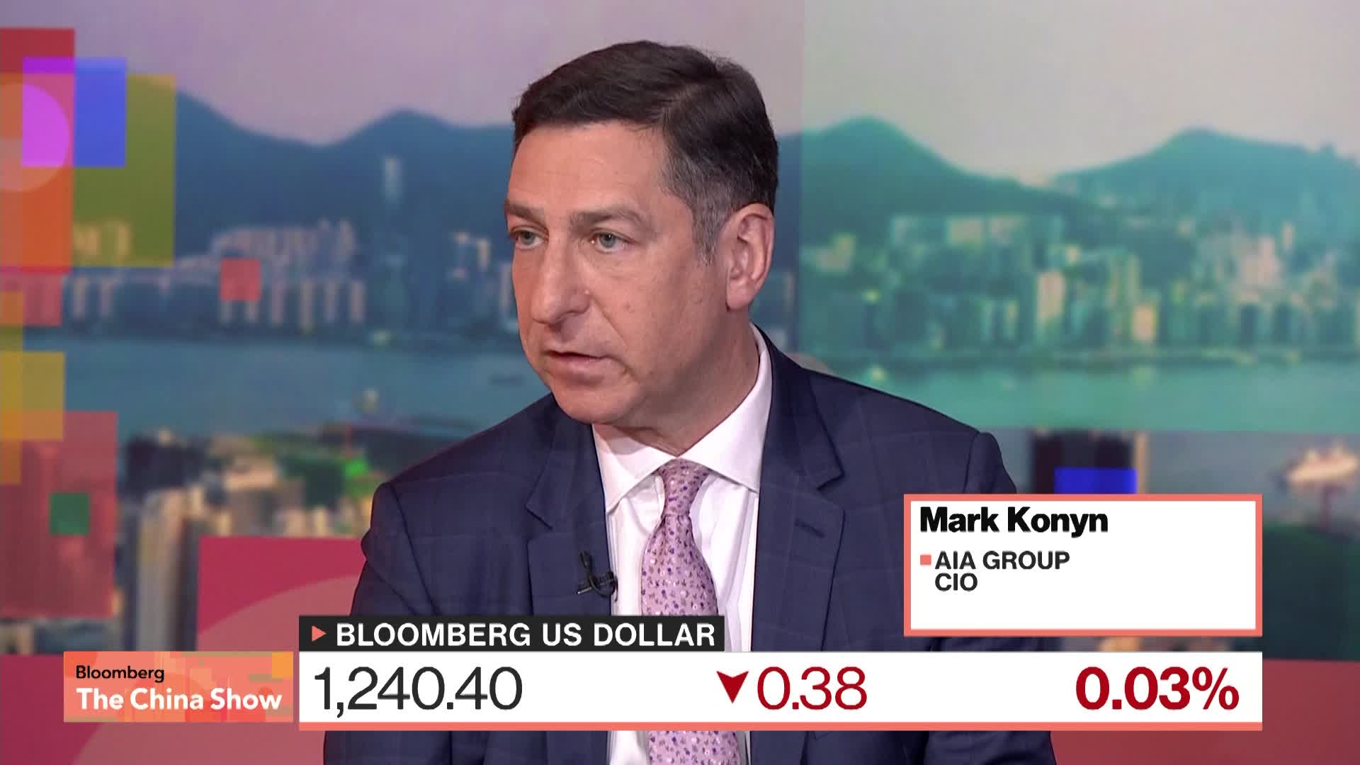 AIA Group CIO Konyn on Federal Reserve Policy, Asian Markets