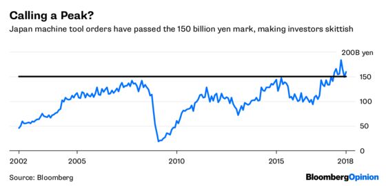 Peak Robot? Japan Says That’s Far From Automatic