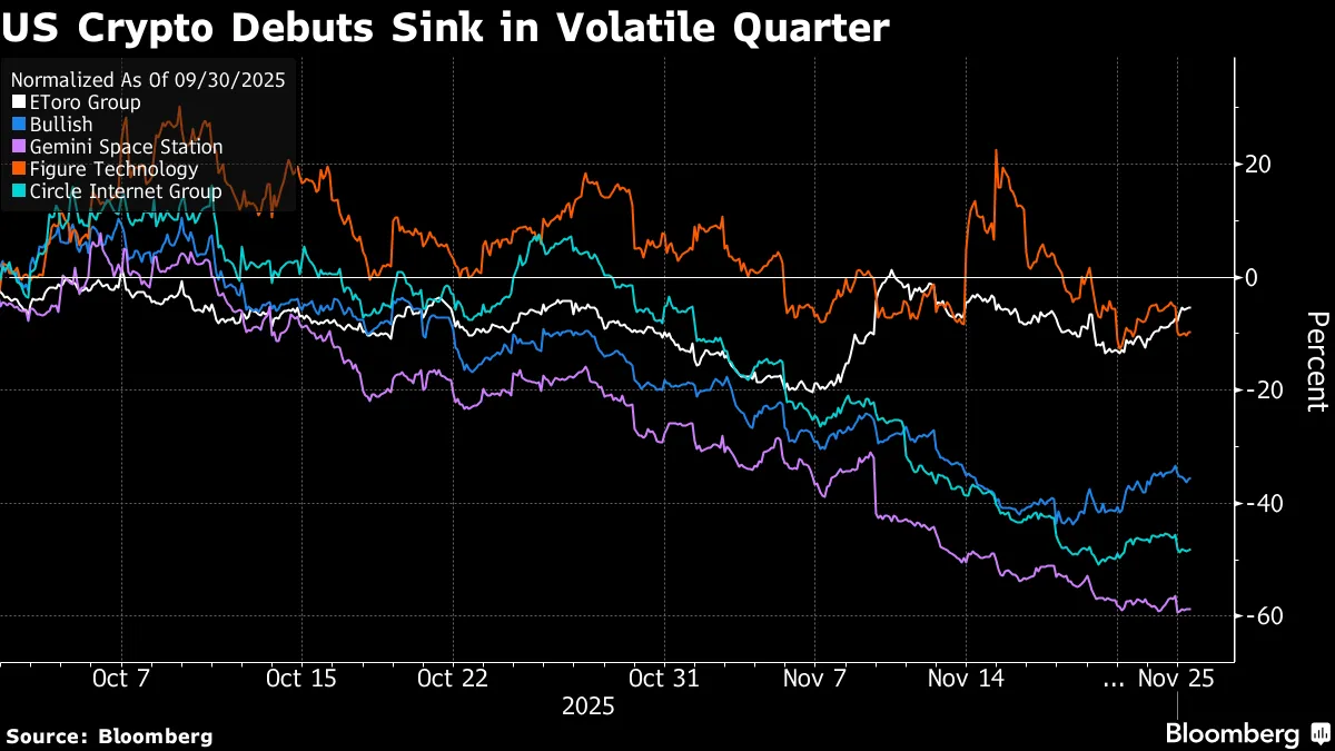 Bitcoin group bolsa (92) foto