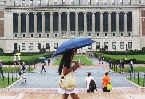 Student Loan Rates Double After Congress Fails To Agree On Legislation