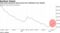Hong Kong secondary home prices have withstood virus impacts
