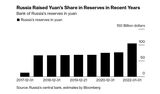 Russia Mulls Buying $70 Billion in Yuan, ‘Friendly’ Currencies
