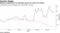 Moderna outperforms as scientists search for Covid-19 vaccine