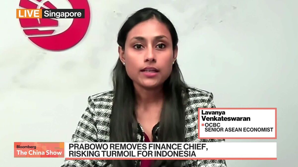 Indonesian Markets Under Strain From Fiscal Risks