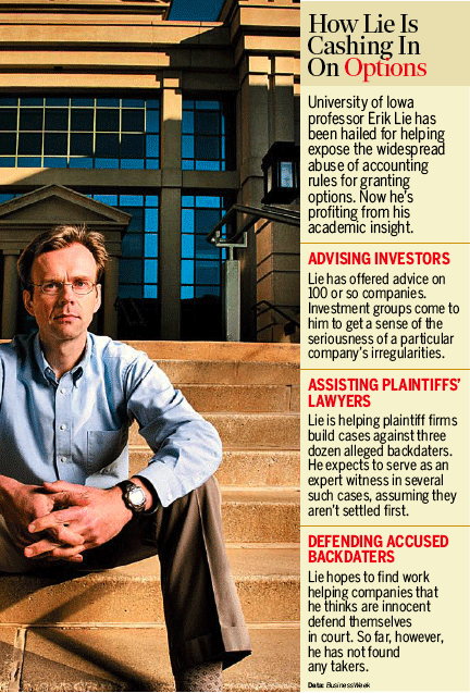 Graphic: How Lie Is Cashing In On Options