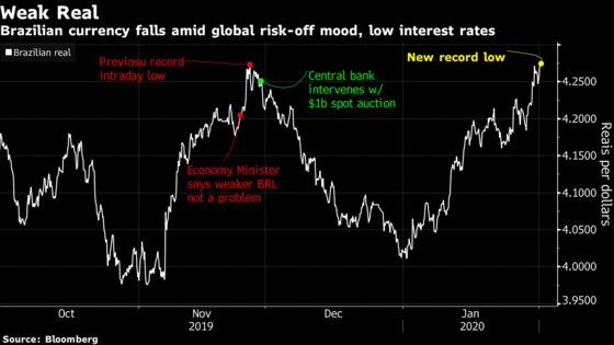 Record Losing Streaks, 99% Plunges Are Part of the Virus Market Fallout