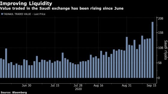 Saudis Seek to Mimic Robinhood Craze to Escape Oil Price Dip