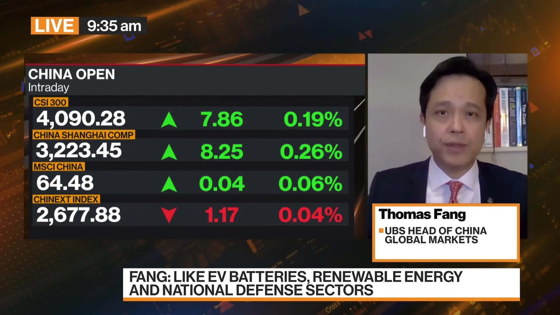 Watch China A-Shares Will Be Somewhat Range Bound: UBS’s Fang - Bloomberg