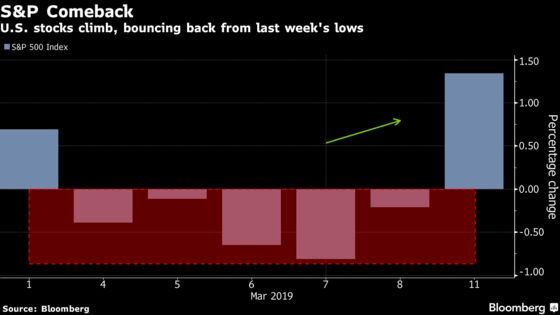 Tech Rally Powers Best Stock Surge Since January: Markets Wrap