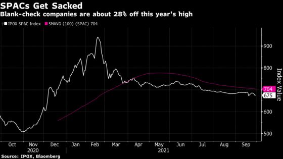 Company Mixing Crypto and SPACs Flops With Fans of Digital Coins