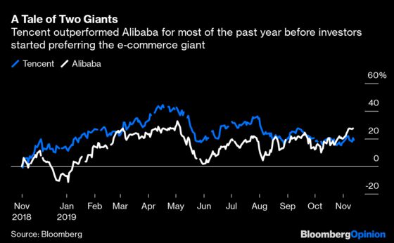 Tencent's Greatest Strength: It's Not Alibaba