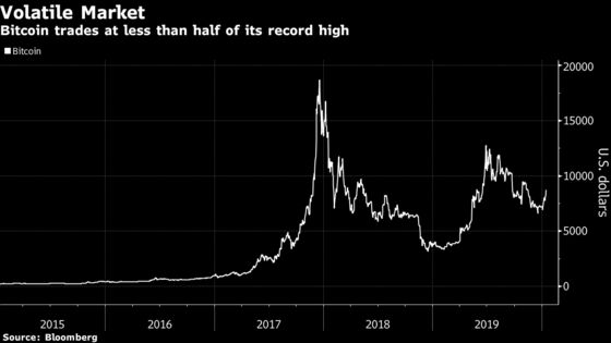 Ex-BofA Trader Is on a Hiring Spree for a New Quant Fund in Korea