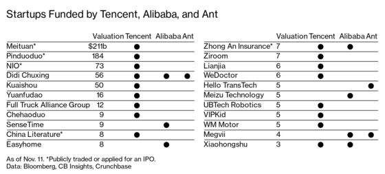 How China Lost Patience With Jack Ma, Its Loudest Billionaire